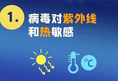 新型冠狀病毒來勢(shì)洶洶，紫外線殺毒必不可少！